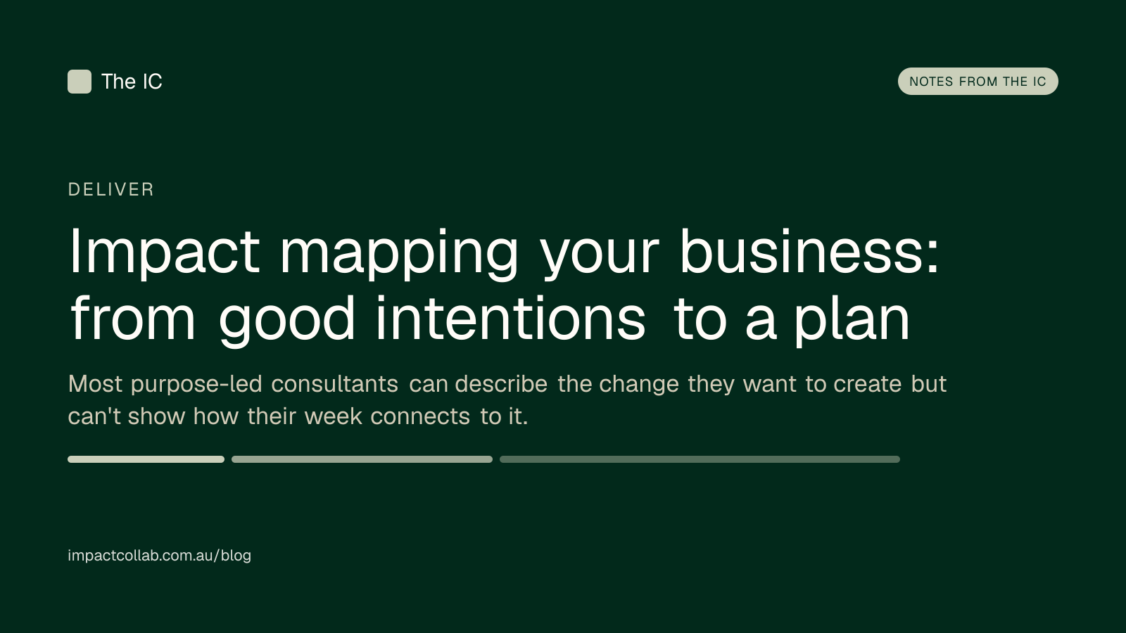 The Impact Collab deliver title card: "Impact mapping your business: from good intentions to a plan".